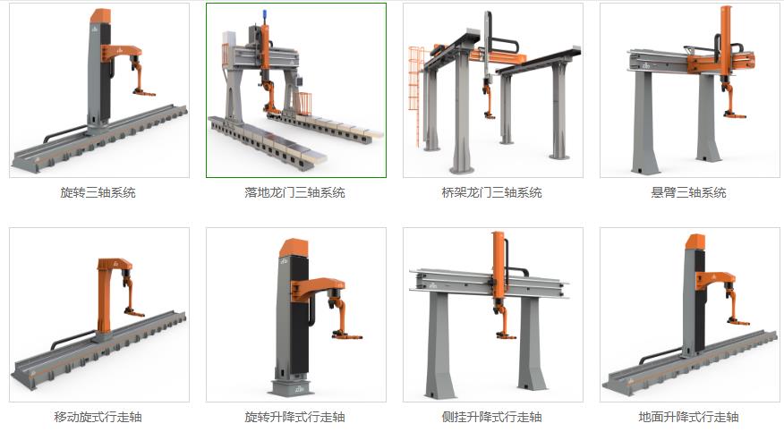 YYC精密直线传动机器人行走轴/桁架机器人的几种结构