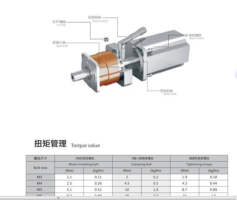 ROCHE/YYC行星减速机与伺服马达的安装方法