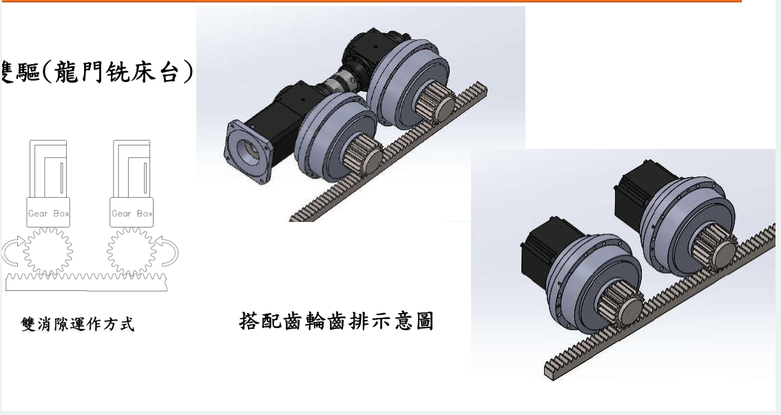 动柱动台龙门加工中心齿条齿轮消隙的应用